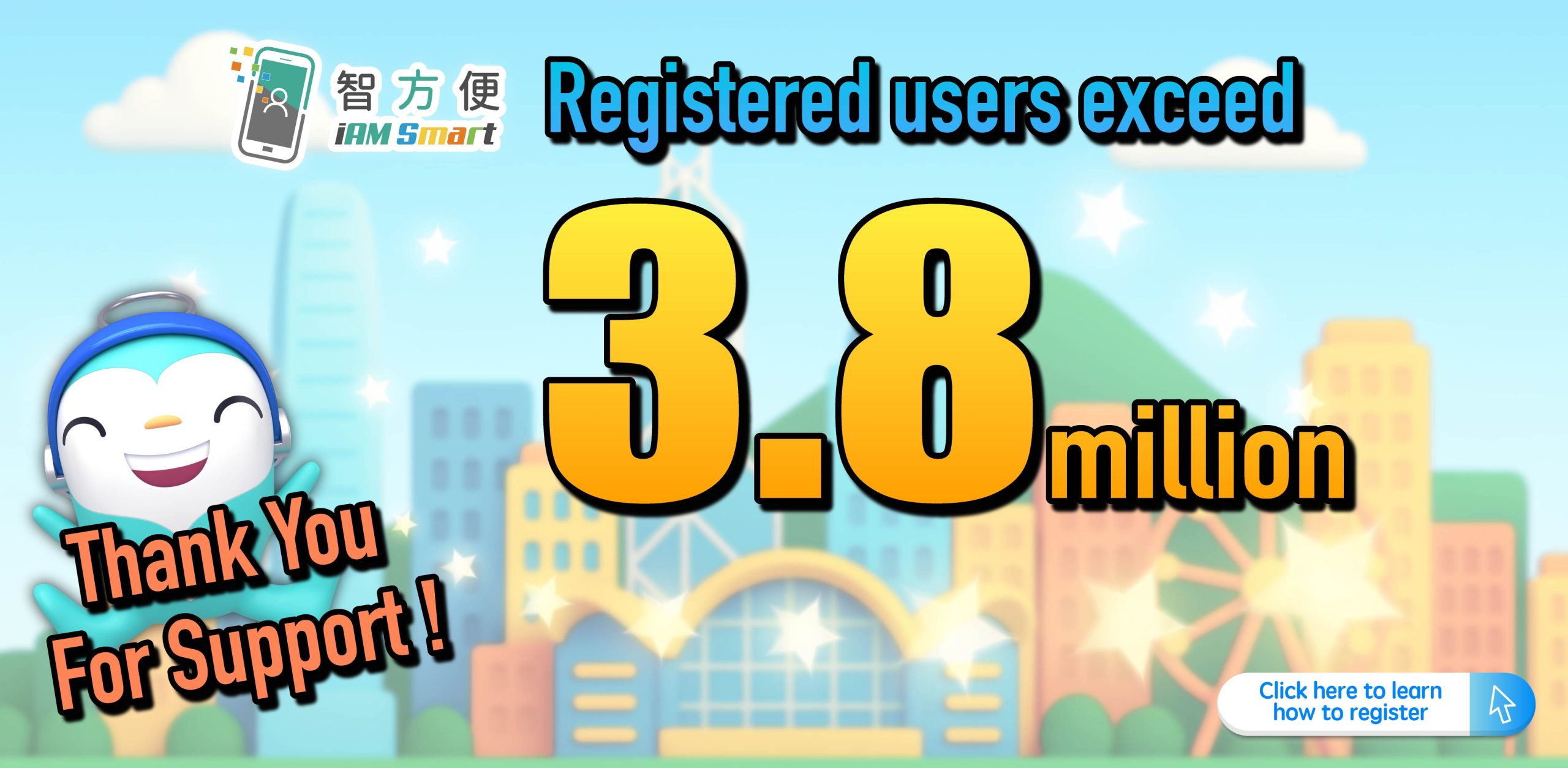 Understanding Sector Rotation and Its Impact on Long-Term US Stock Investments