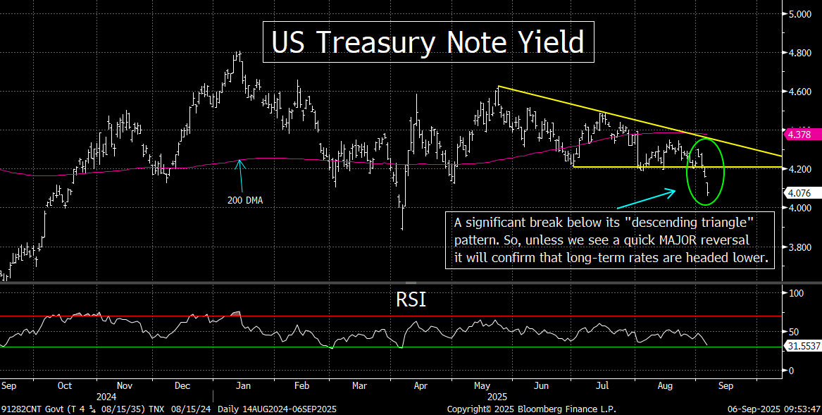 How Profitability Reflects Competitive Strength in US Stocks: A Long-Term Investor’s Perspective