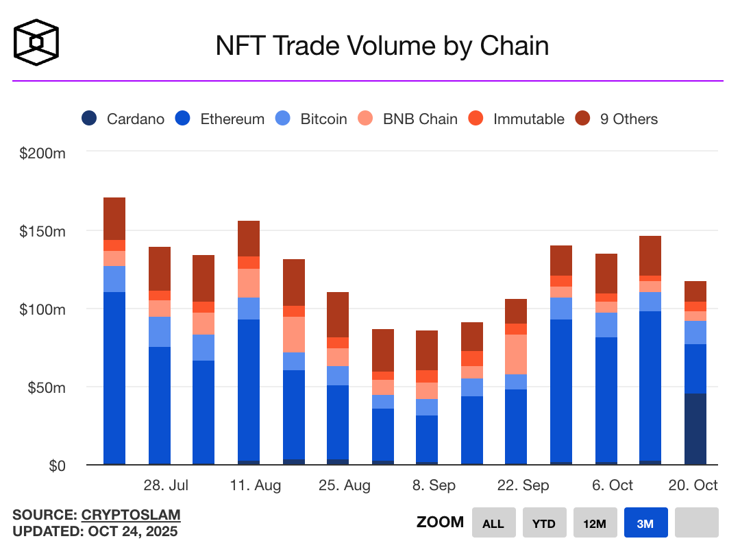 Understanding Industry Margin Benchmarks: A Key Guide for Long-Term US Stock Investors