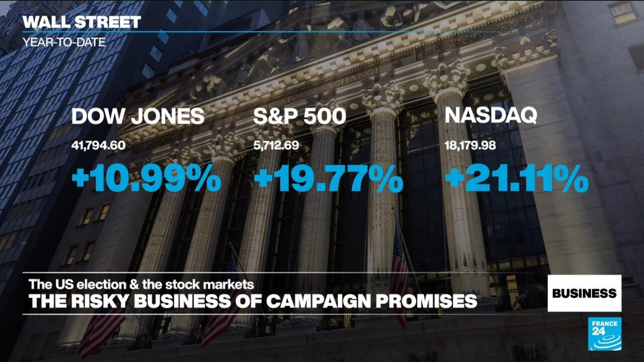 Understanding Competitive Threats in Financials: A Case Study for Long-Term Stock Investors