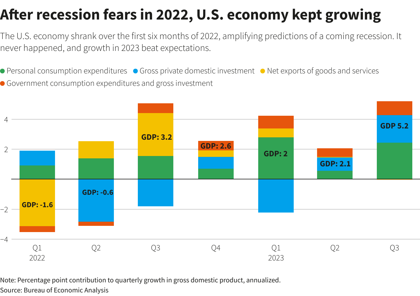 Crucial Questions Every Investor Should Ask Before Buying a Stock