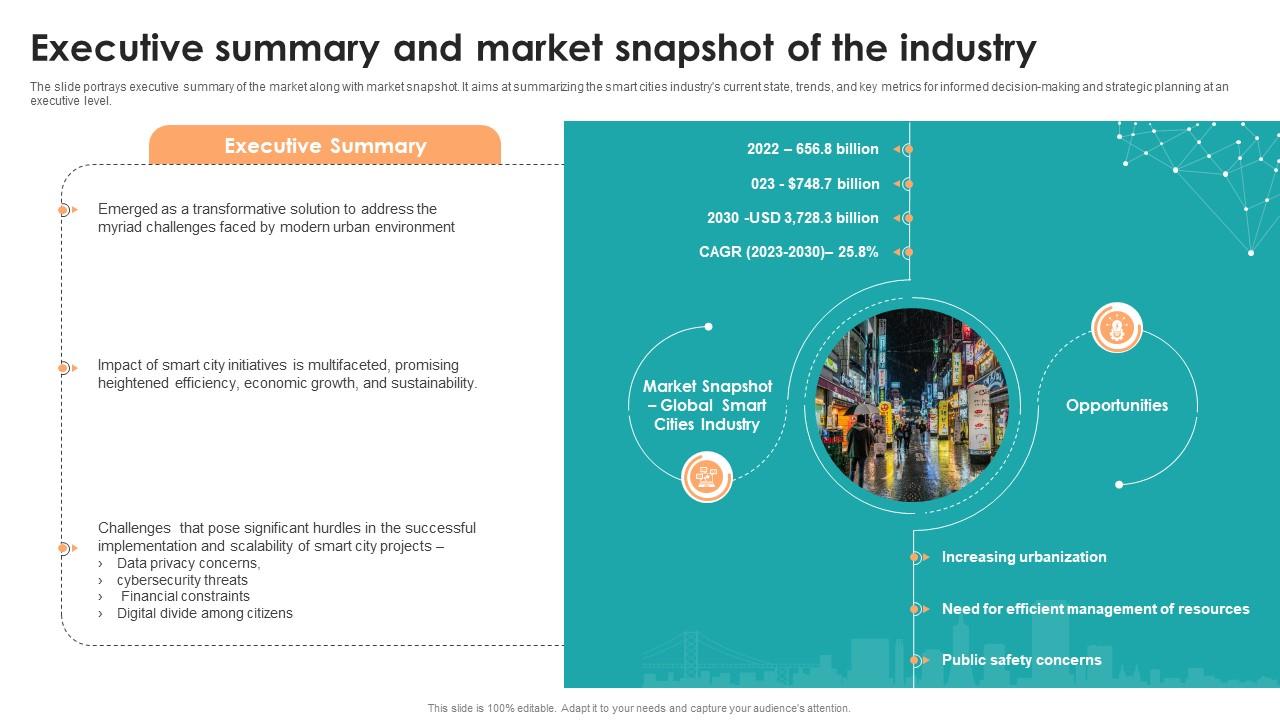 Managing Multiple Compression Risk: A Long-Term Investment Perspective
