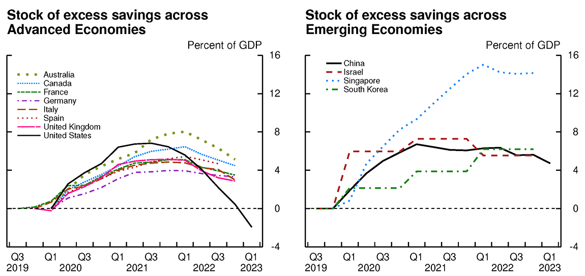 Understanding Cost Structures of US Listed Companies: A Comprehensive Guide for Long-Term Stock Investors