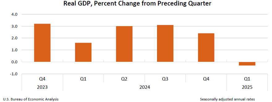 Understanding Margin Durability: A Vital Element for Long-Term Investment Strategy