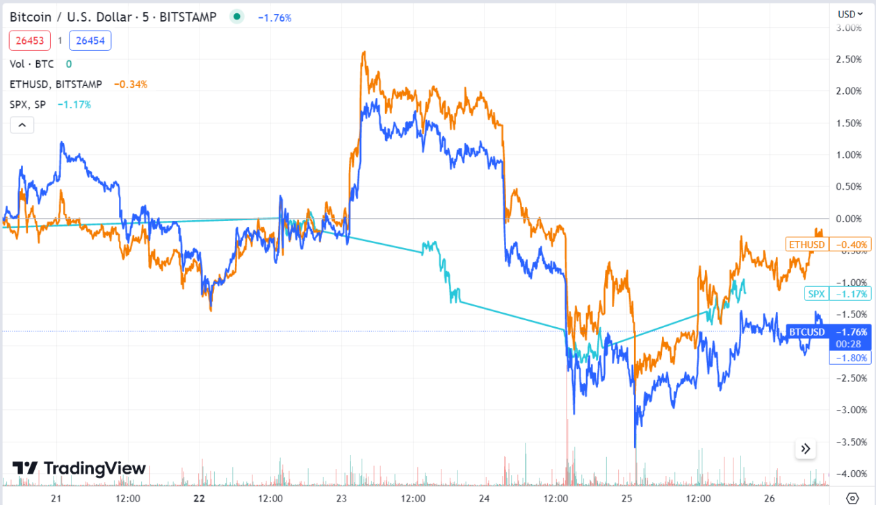 Understanding the Impact of Segment Mix Shifts on Profitability for Long-Term Investors