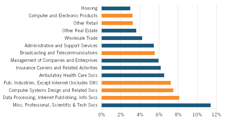 Understanding Earnings Call Language: A Key to Unbiased Stock Investment Decisions