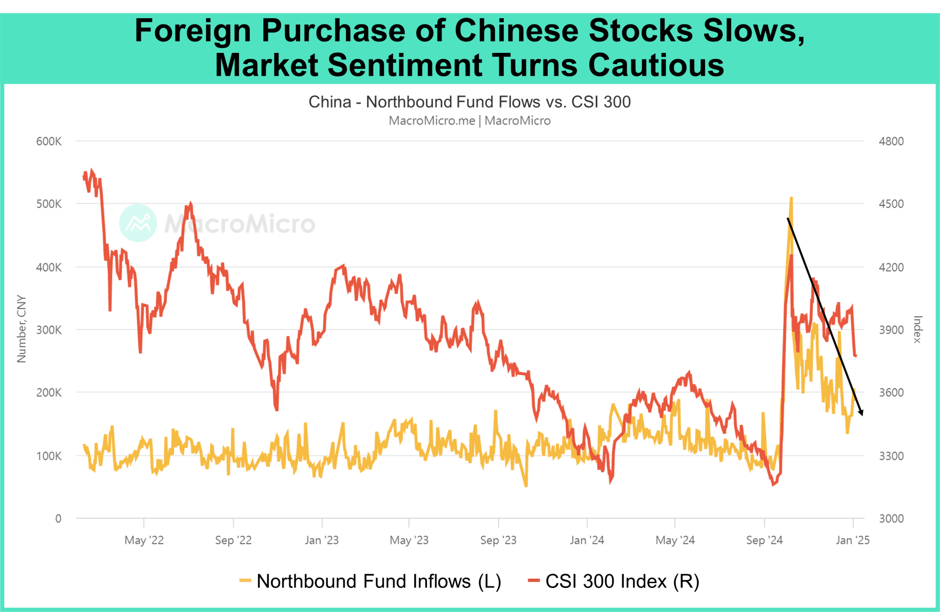 Understanding Stock Valuations: Why Results Vary and What It Means for Long-Term Investors