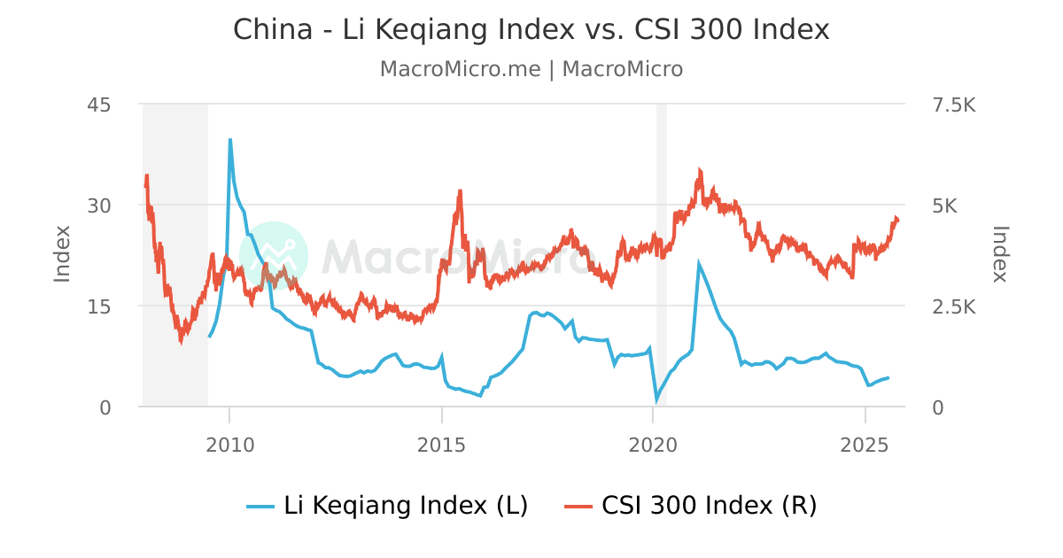 Mastering Discount Rates: A Strategic Approach for Long-Term Stock Investors