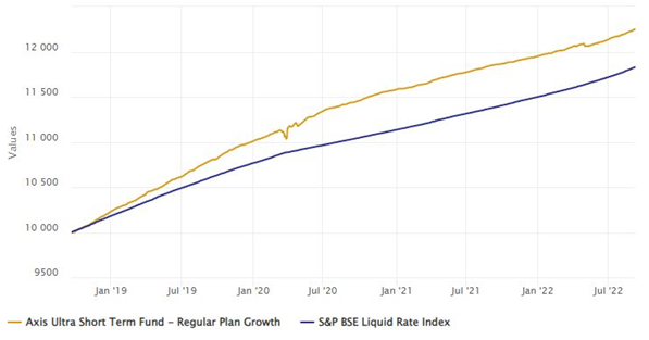 Building a Simple Stock Research Checklist: A Comprehensive Guide for Long-Term Investors