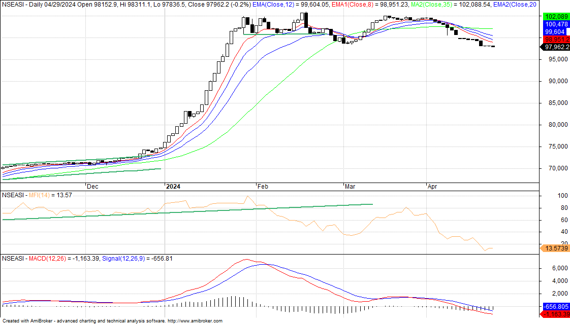 Unearthing Hidden Clues in Financial Footnotes: A Vital Case Study for Long-Term Investors
