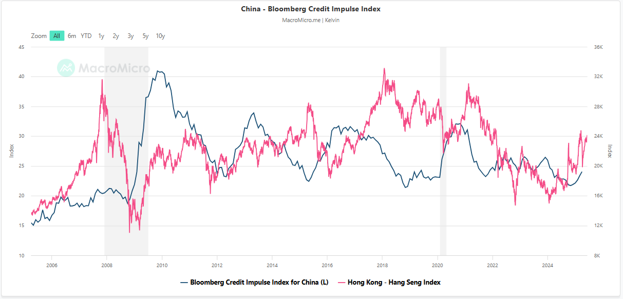 Adjusting Valuations for Growth: An Essential Guide for Long-Term Stock Investors in US Firms