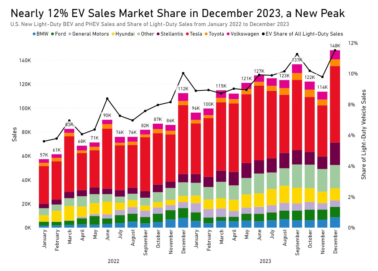 Understanding Building Valuation Knowledge for Profitable Long-Term Investments