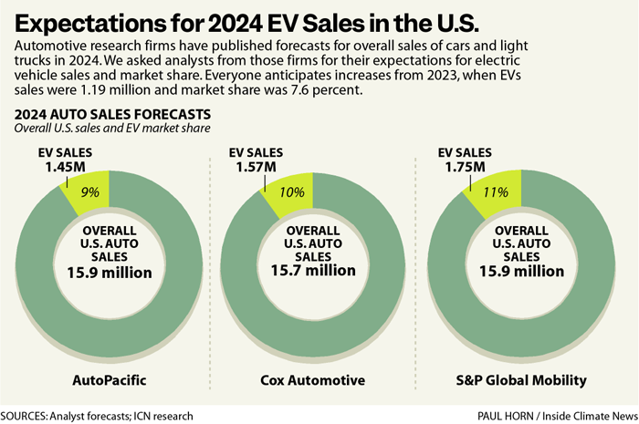 Understanding Cash Flow vs Accounting Earnings: An Investment Perspective