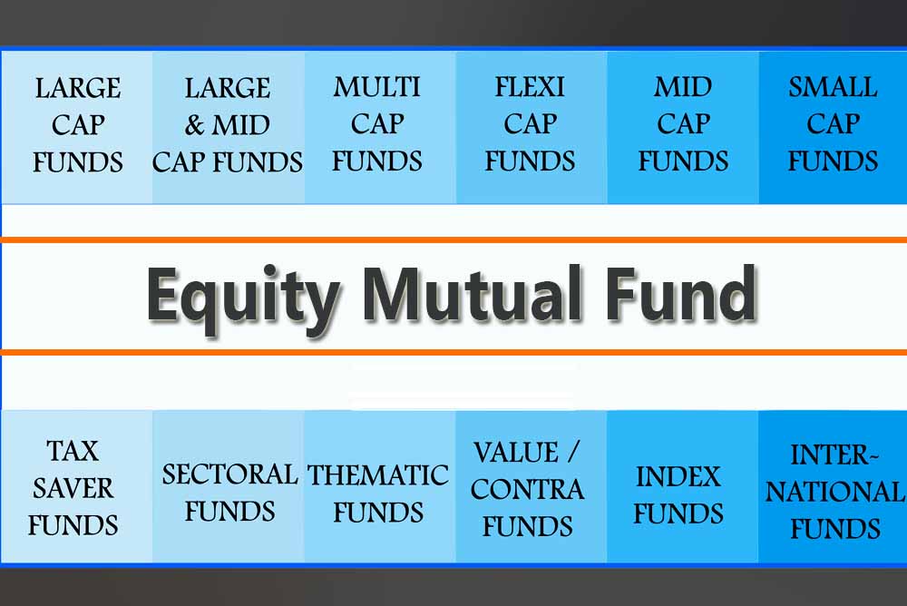 Understanding Profit Margin Analysis for Long-Term US Equity Investments