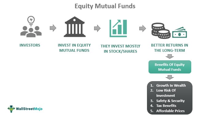 Understanding Valuation vs Market Price: A Vital Guide for Long-Term Stock Investors