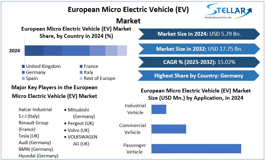 Understanding the Structure of the Healthcare Industry: A Long-term Investment Perspective