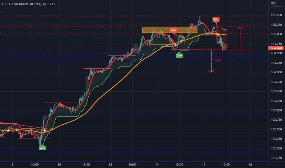 Understanding When Price-to-Book Ratio Still Matters for Long-Term Stock Investors
