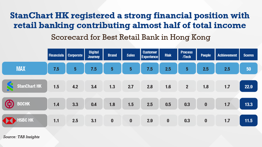 Understanding Order Growth and Bookings: A Crucial Guide for Long-Term Stock Investors