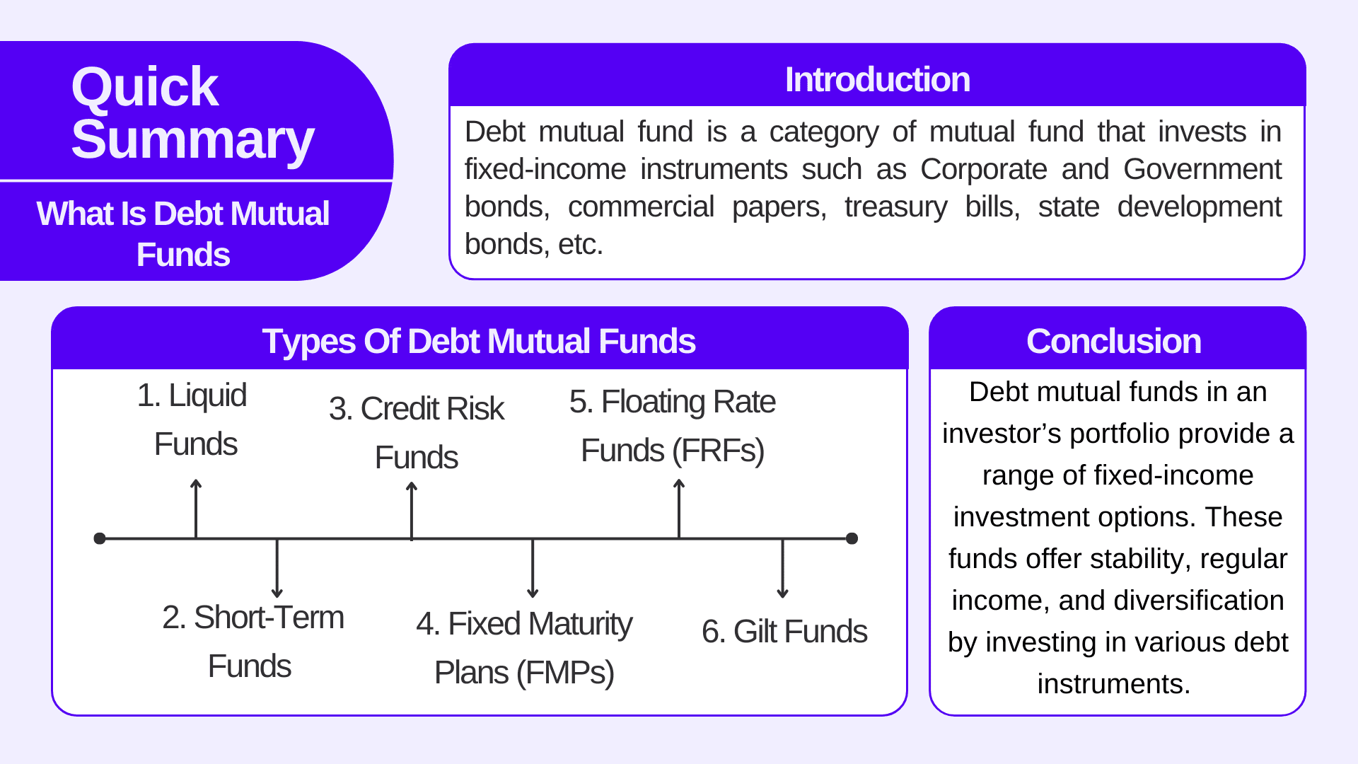 Understanding Industry Cycles and Their Impact on US Markets: A Critical Tool for Long-term Investors