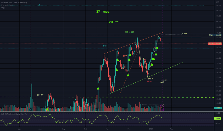 Long-Term Growth Drivers: A Comprehensive Guide for Savvy Investors