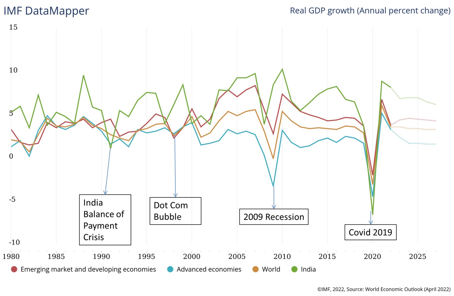 Evaluating Management Quality: A Key to Long-Term Investment Success