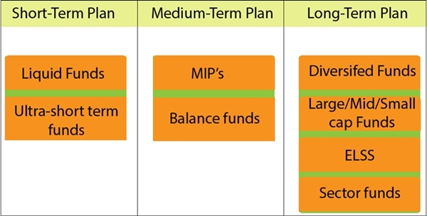 Understanding Investment Stress Testing Strategies in US Equities: A Long-Term Perspective