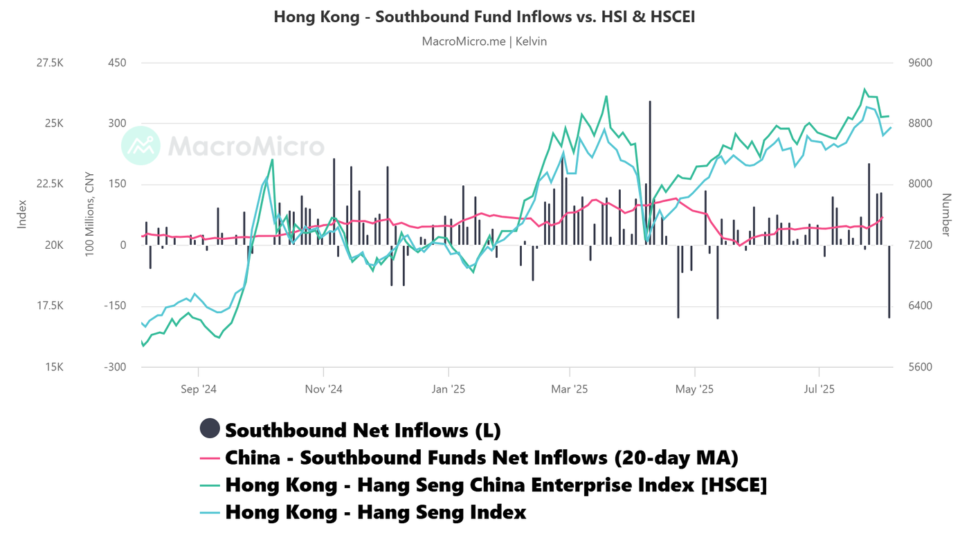 Leveraging Investment Scenario Analysis Consultation in the US Market: A Guide for Long-Term Stock Investors