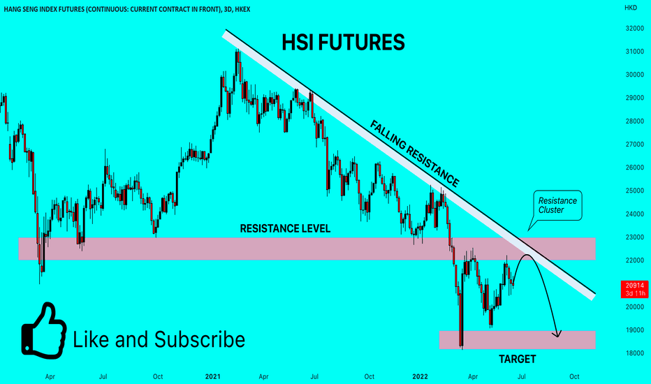 Understanding the Implications of Equity Risk Concentration for US Investors