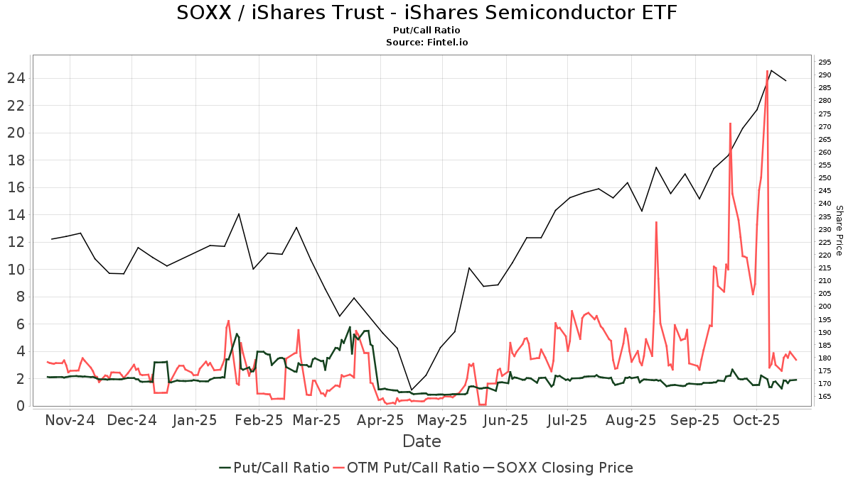 Understanding the Significance of Industry Structural Decline for US Stock Investors