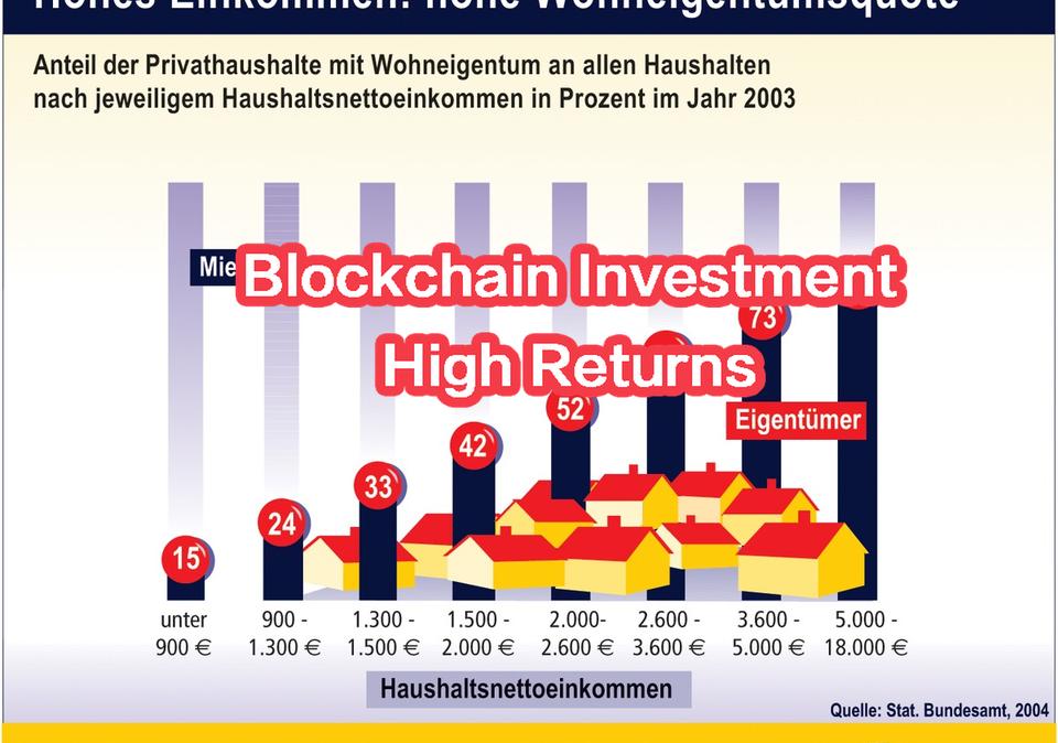 Understanding the Buy-Side Investment Research Workflow for US Stocks: A Comprehensive Guide for Long-Term Investors