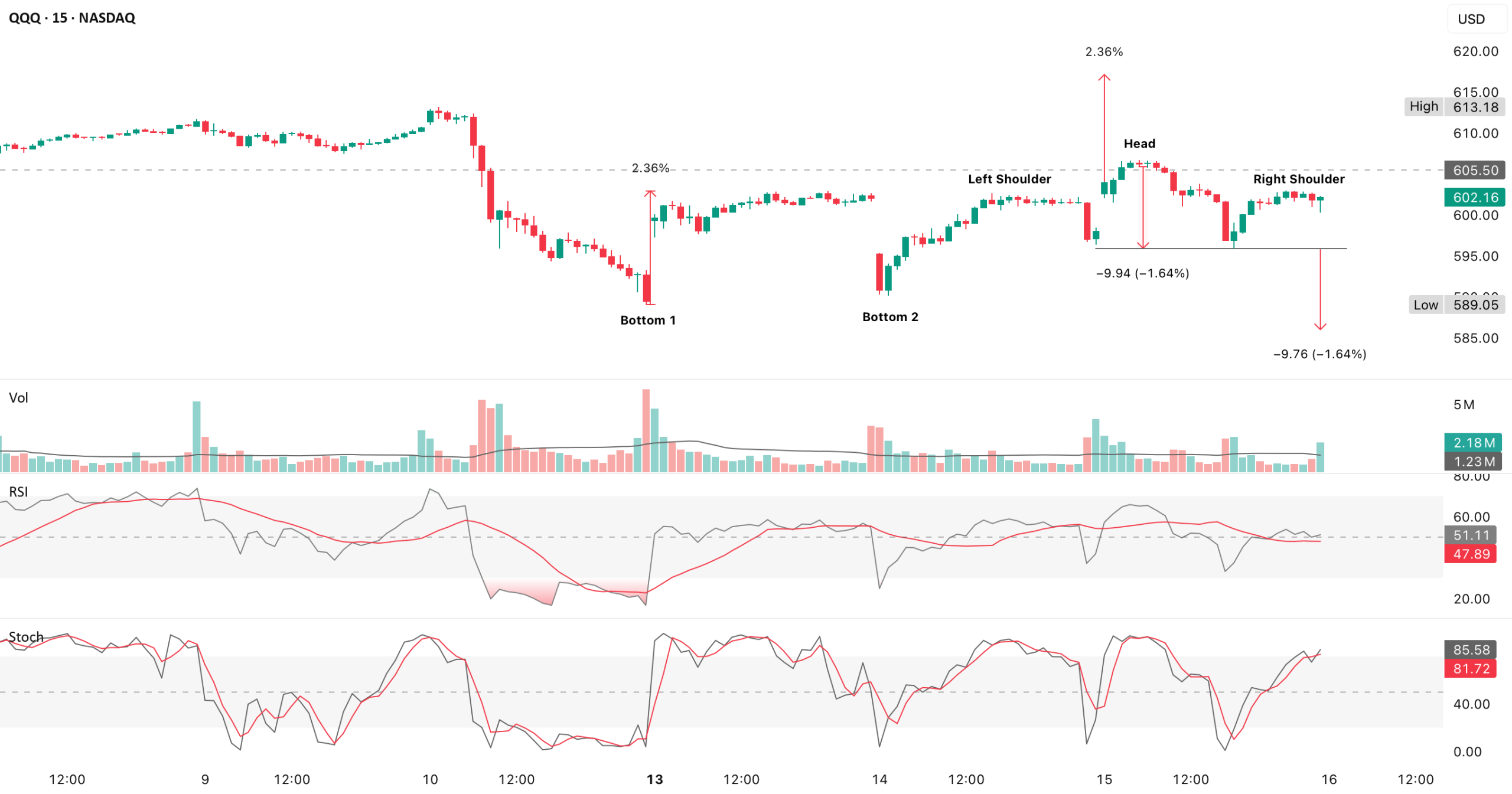 Understanding US Equity Performance Risk: A Comprehensive Guide for Long-Term Investors