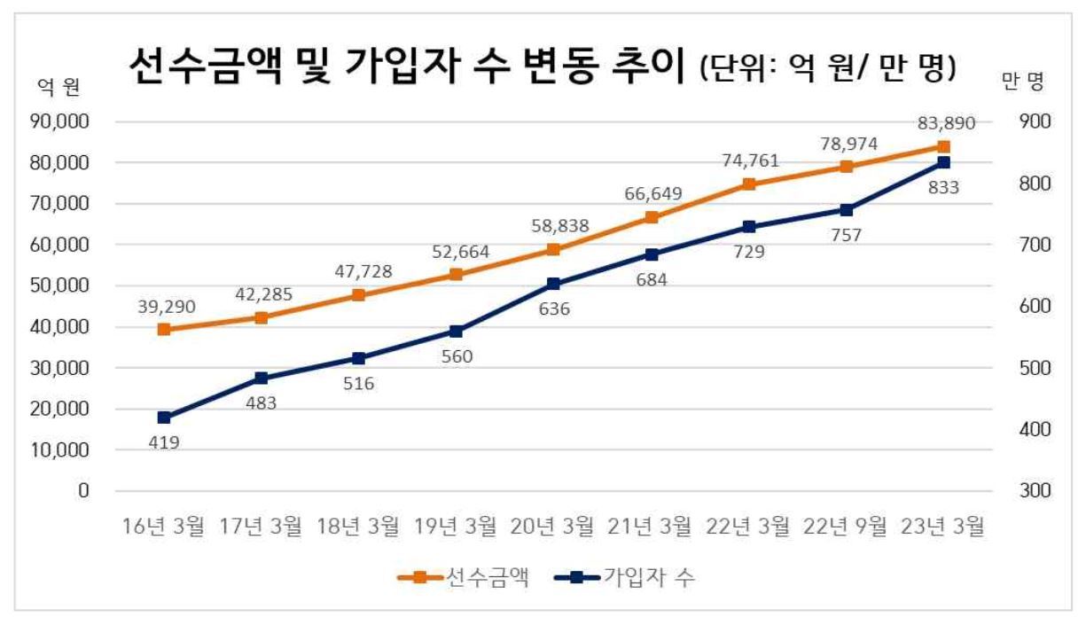 Equity Downside Protection Consultation: A Crucial Perspective for Long-Term Stock Investors