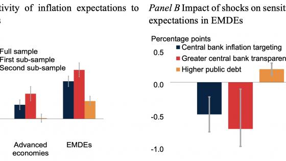 Understanding the Impact of Financial Earnings Stability on US Stocks for Long-Term Investors