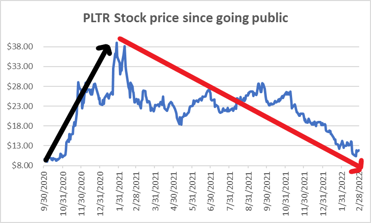 Understanding Industry Resilience: A Long-term Investment Perspective on US Stocks