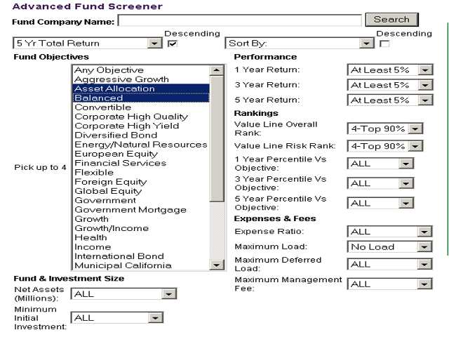 Understanding Margin Sustainability in US Companies: A Case Study for Long-Term Stock Investors