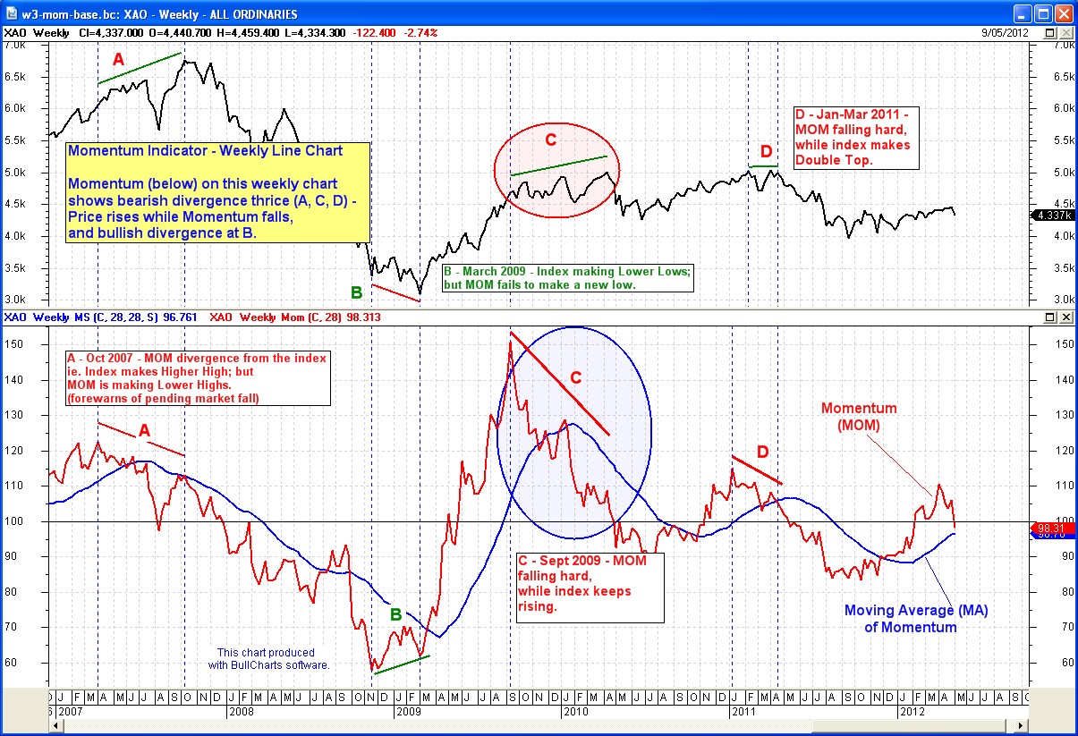 Building Portfolio Resilience: An Exploration of US Stocks For Long-Term Investors