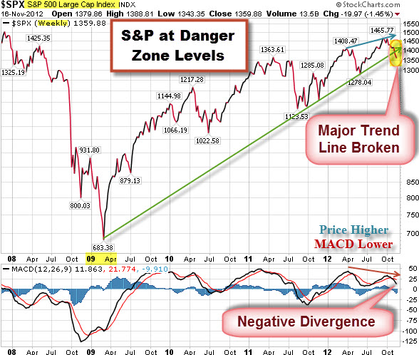 Long Term Thesis Breakdown US: A Comprehensive Case Study for Long-Term Stock Investors