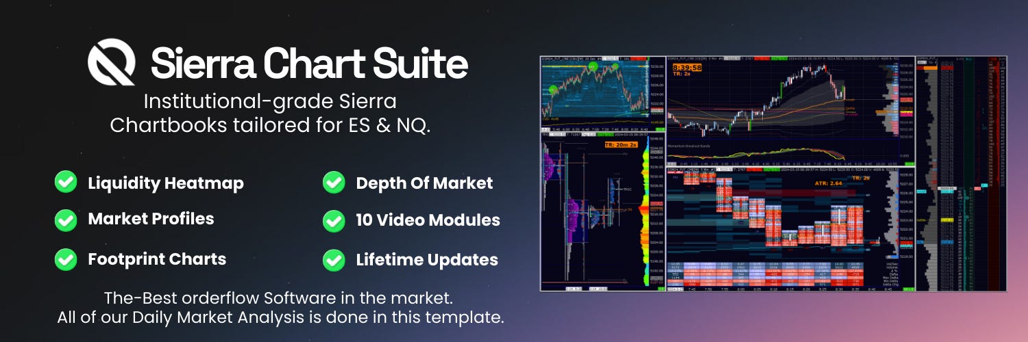 Understanding and Refining Investment Strategy for US Stocks: A Long-Term Perspective