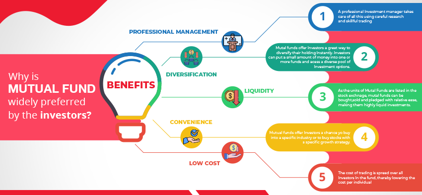 Understanding the Implications of US Stock Valuation Compression: A Case Study for Long-Term Investors