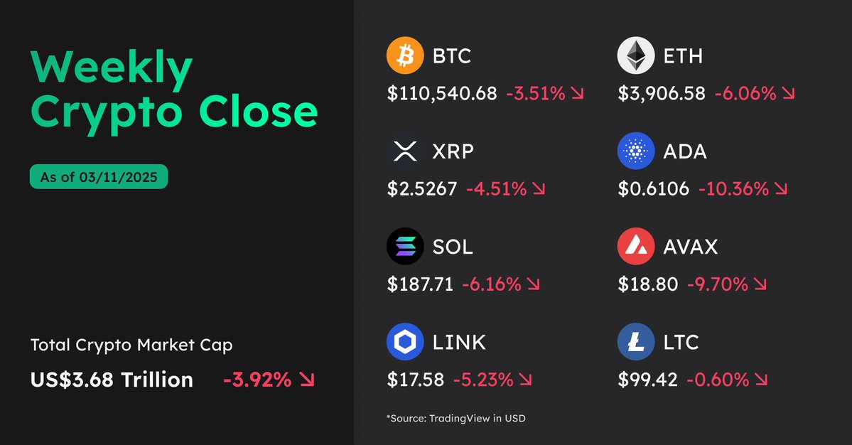 Portfolio Capital Protection: A Critical Analysis for Long-term US Investors