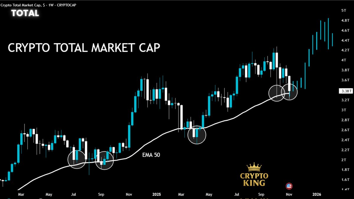 US Stock Market: An In-Depth Investment Research Perspective