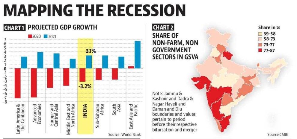 Understanding Financial Risk Indicators in U.S. Companies: A Long-Term Investors Guide