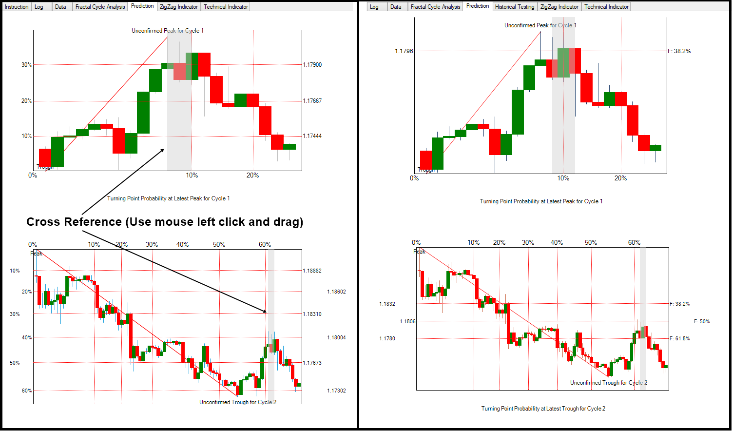 US Equity Capital Allocation Consultation: A Deep Dive For Long-Term Stock Investors