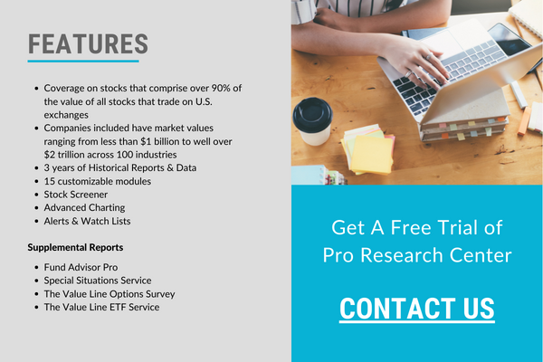 Understanding US Stock Market Dynamics for Long-Term Investment Growth