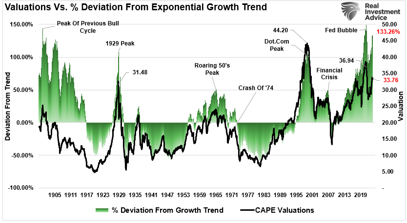 Stress Testing Your Investment Thesis: A Crucial Step for Long-Term Stock Investors