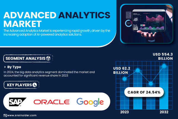 Validating Investment Research for US Stocks: An Essential Guide for Long-Term Investors