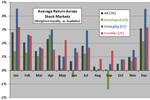 Understanding the Impact of Industry Supply Chain Risks on US Stocks: A Comprehensive Guide for Long-Term Investors