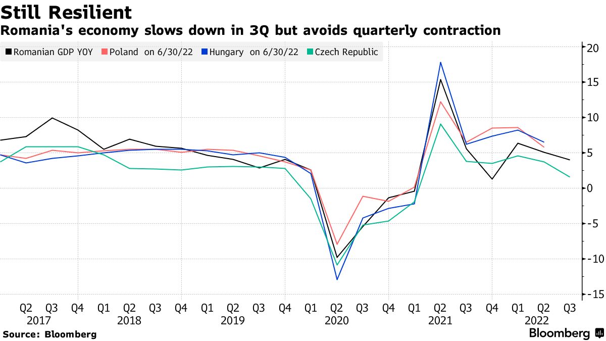 Understanding the Earnings Growth Distribution Across US Sectors: A Long-Term Investment Perspective