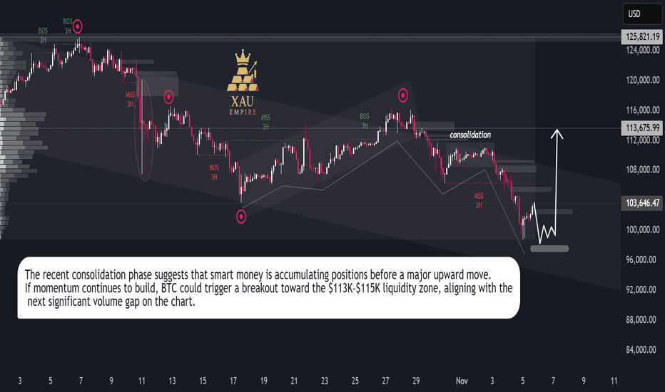 Optimizing Long-Term Returns: A Deep Dive into Portfolio Construction Strategies for U.S. Stocks