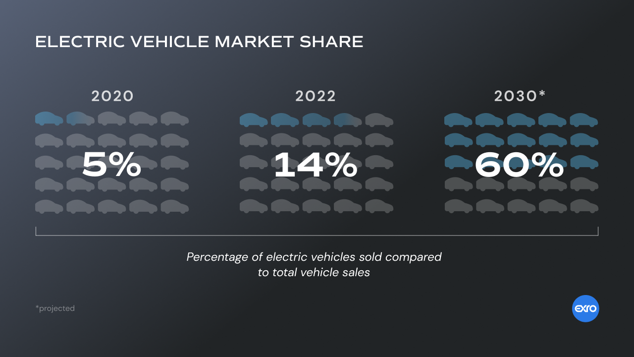 Understanding US Equity Diversification Strategy: A Comprehensive Guide for Long-Term Investors